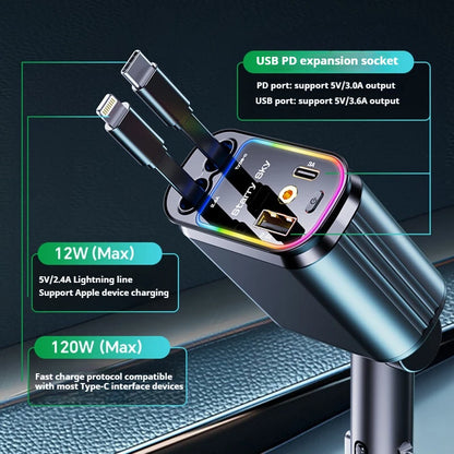 New Starlight Roof Car Charger 120W 4-In-1 Retractable Fast Charging with USB-C Lightning Cable for Iphone Samsung Auto Cigarett